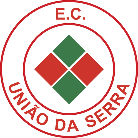 Esporte Clube Uniao Da Serra De Sapiranga Rs