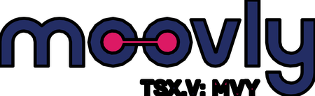 Moovly Logo Ticker Colour Rgb
