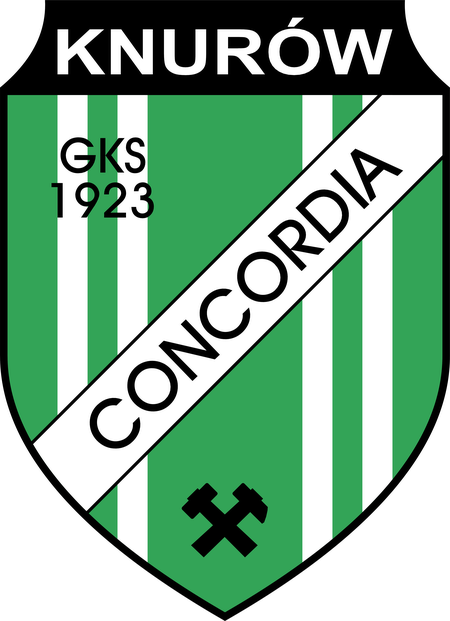 GKS Concordia Knurow