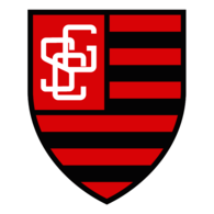 Guarany Sporting Club (Sobral/CE)