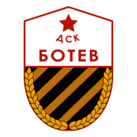 Botev Plovdiv