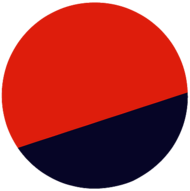 Dune Analytics logo thumbnail