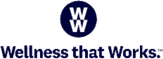 Weight Watchers New Logo and Slogan