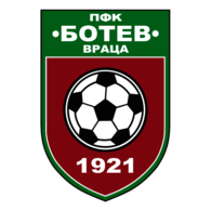Botev