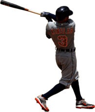 Detroit Tigers Ian Kinsler