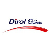 Dirol Cadbury
