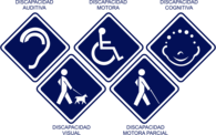 Discapacidad Motora