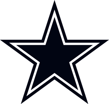 Dallas Cowboys