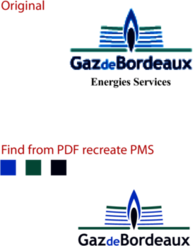 Gaz de Bordeaux