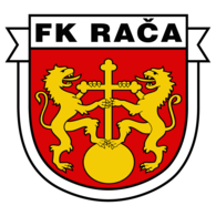 FK Raca