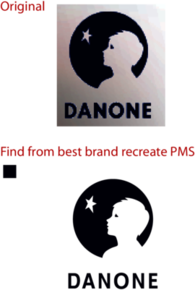 Danone
