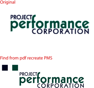 Project Performance Corporation
