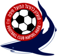 Hapoel Haifa