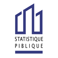Statistique Piblique