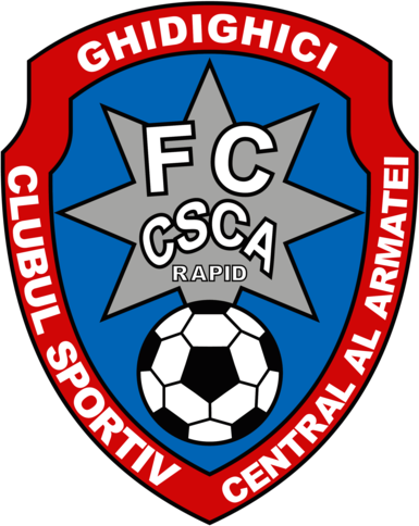 CSCA-Rapid Ghidighici