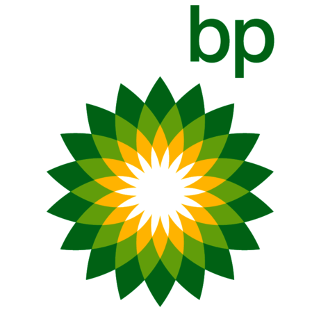 BP