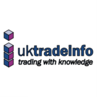 Uktradeinfo