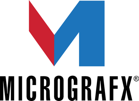 Micrografx