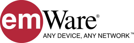 emWare