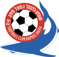 Hapoel Haifa