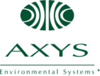 Axys 52301