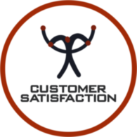 Customer Satisfaction