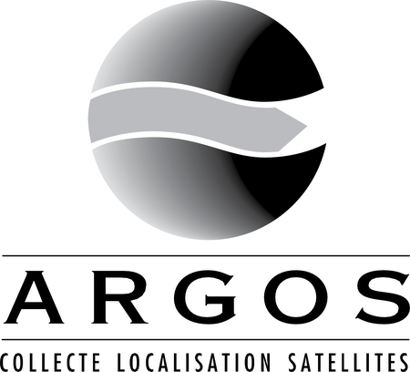 Argos