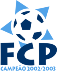 FCP