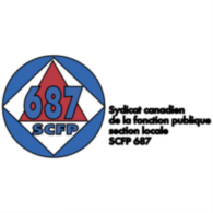SCFP 687