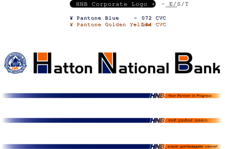 Hatton National Bank