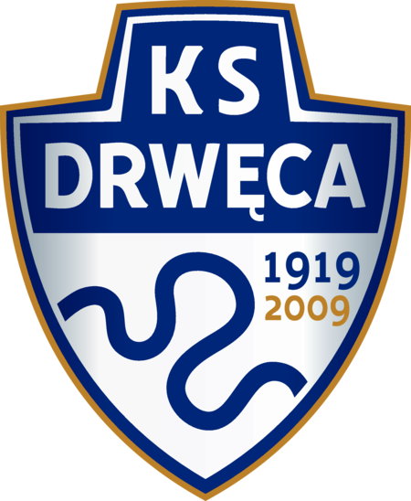 KS Drweca Nowe Miasto Lubawskie