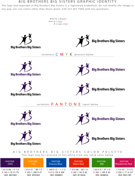 Big Brothers Big Sisters