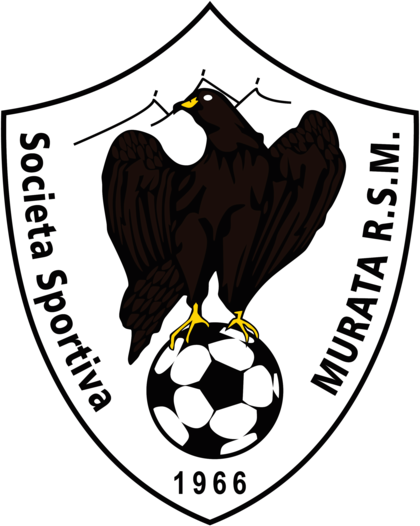 SS Murata San Marino