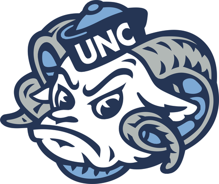 Unc Tar Heels