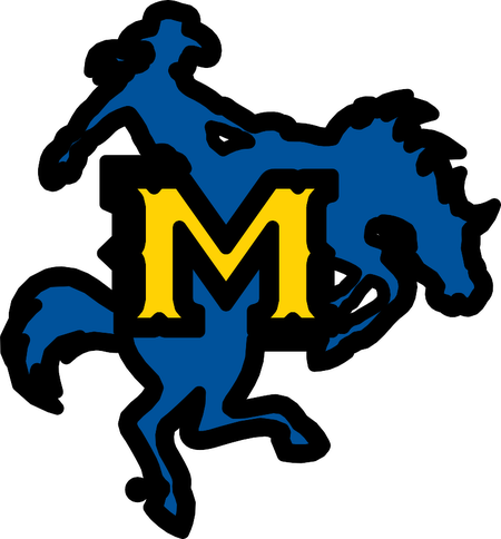Mcneese State Cowboys