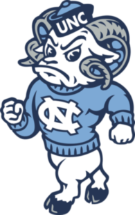Unc Tar Heels