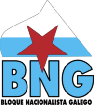 BNG