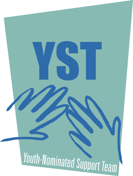 Yst