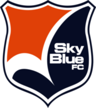 Sky Blue FC