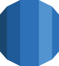 AWS RDS