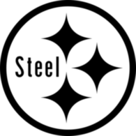 US Steel