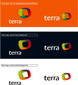 Terra Networks S.A.