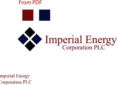 Imperial Energy