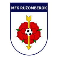 MFK Ruzomberok