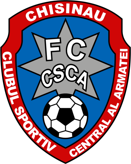FC CSCA Chisinau