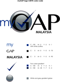 MyGAP