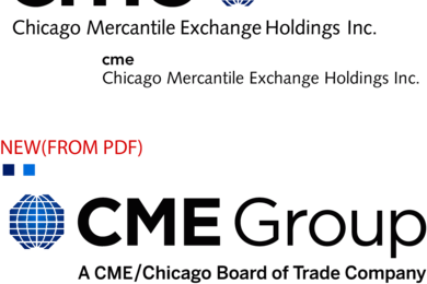 CME GROUP