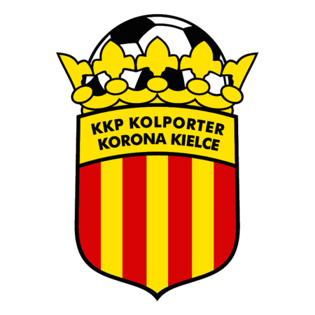 KKP Kolporter Korona Kielce