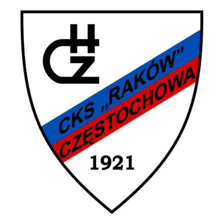 CKS Rakow Czestochowa