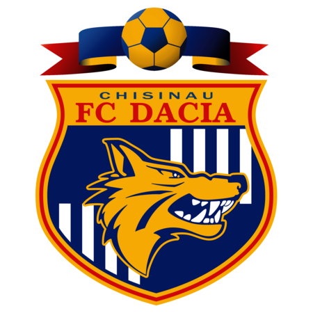 FC Dacia Chisinau